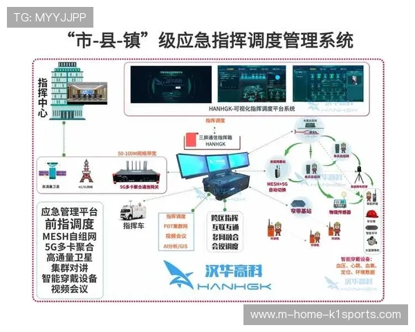 远程应急指挥系统实时联动 强化重大活动保障能力